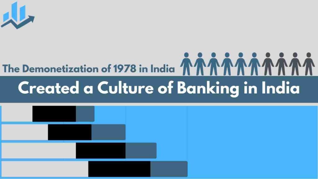 The impact of the demonetization on the banking sector