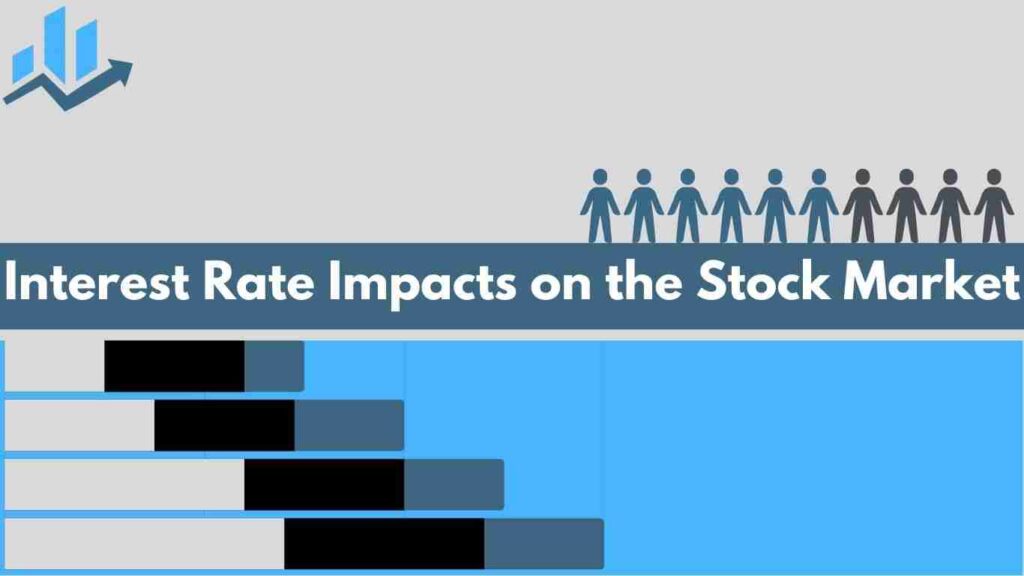 Interest Rate Impacts on the Stock Market
