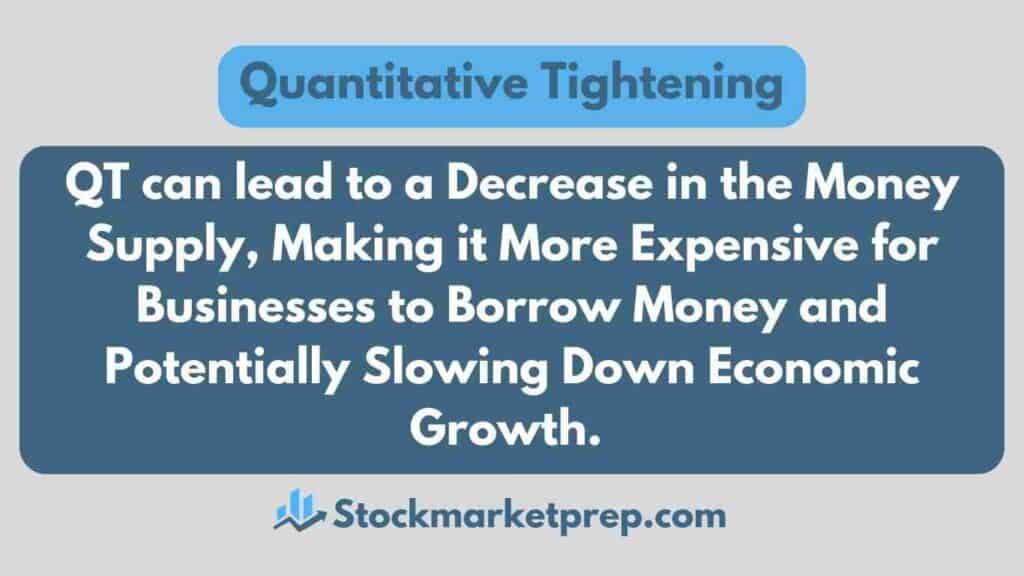 Quantitative Tightening