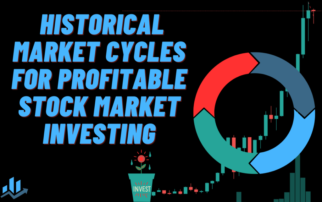 Historical Market Cycles