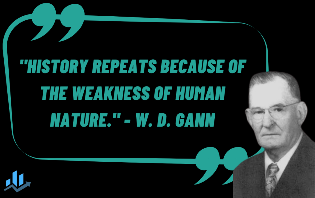 W. D. GANN ON STOCK MARKET HISTORY